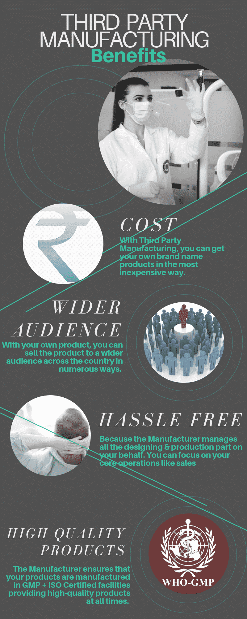 third party manufacturing benefits infographics