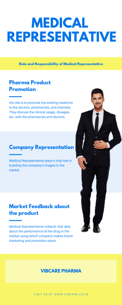 20-sales-representative-resume-description-with-images-sales-and