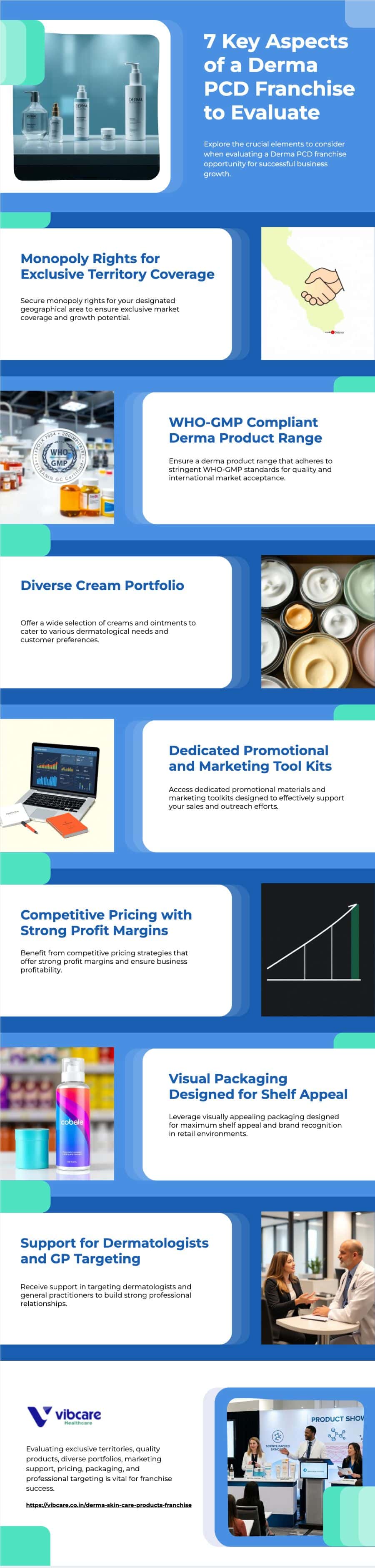 7 Key Aspects of a Derma PCD Franchise to Evaluate