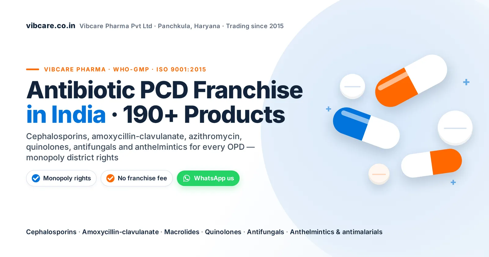 Antibiotic PCD franchise in India – Vibcare Pharma, 190+ anti-infective products, monopoly rights, no franchise fee