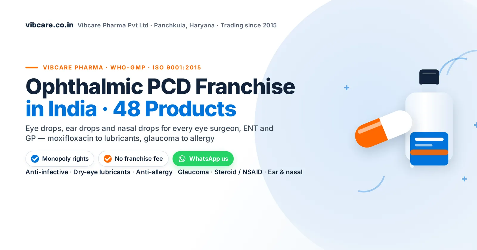 Ophthalmic PCD franchise in India – Vibcare Pharma, 48 eye, ear and nasal products, monopoly rights, no franchise fee