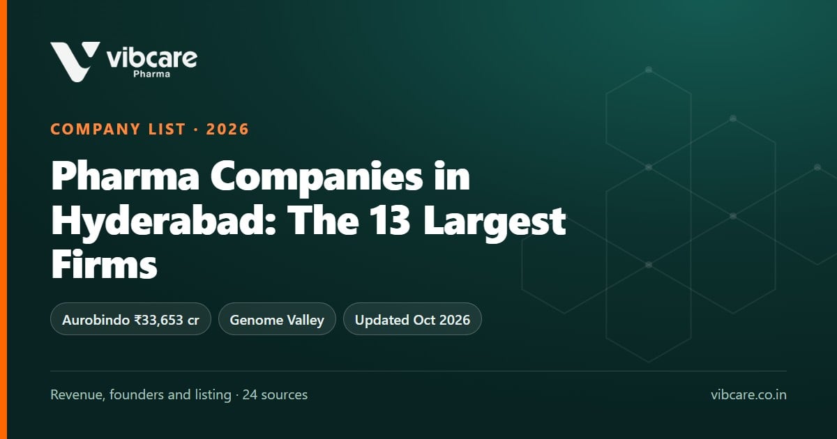 Pharmaceutical Companies in Hyderabad (2026): The Largest Firms, Genome Valley and Pharma City - Vibcare Pharma